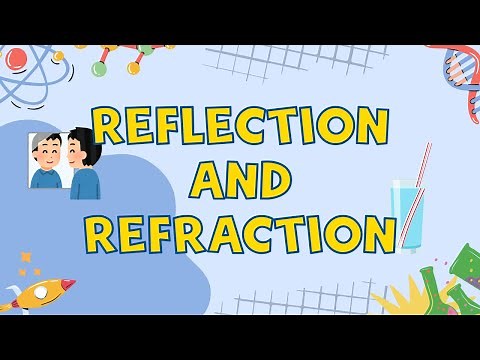 Understanding Reflection & Refraction | STEM-Videos for Grade 1 Kids