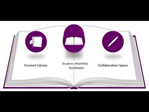 Using OneNote for Student ePortfolios
