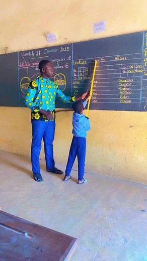 Méthodes d'enseignement efficaces en éducation