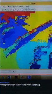 Image Forgery Detection Using Adaptive Oversegmentation and Feature Point Matching | MATLAB CODE