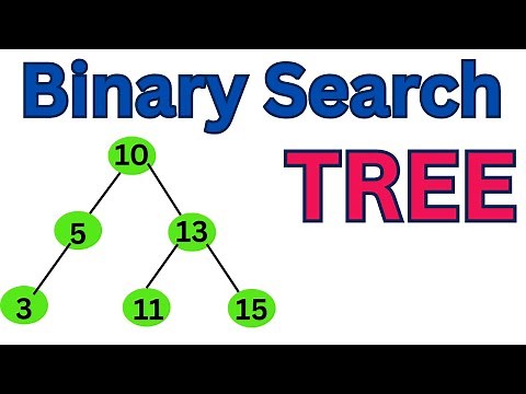 Binary Search Tree | Data Structures