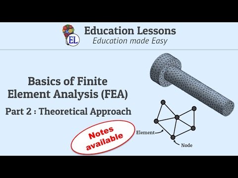 Basics of Finite Element Analysis [FEA] - Part 2 : Theoretical Approach