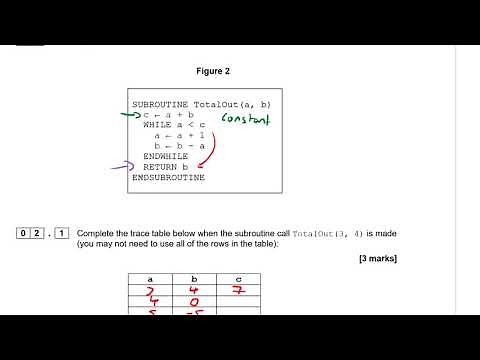 AQA 9-1 GCSE Computer Science Specimen Paper 1 Walkthrough