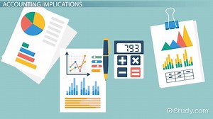 Business Combination Definition, Requirements & Examples