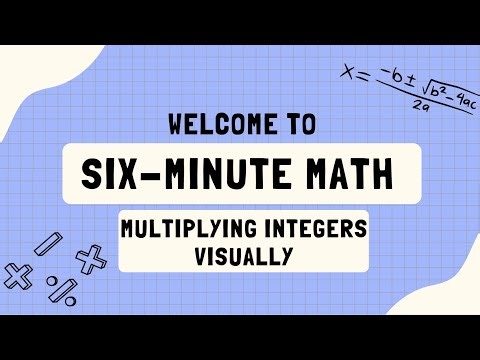 Multiplying Integers Visually