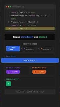 JavaScript Event Loop Explained