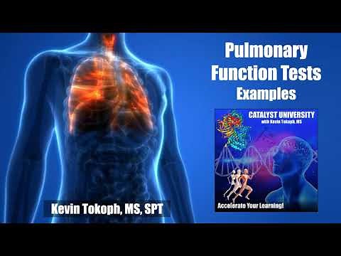 Pulmonary Function Tests (PFTs) | Examples 1 & 2
