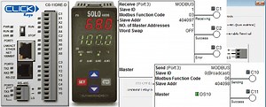 Click PLC Send and Receive Instructions | ACC Automation: PLC & Industrial Control Learning