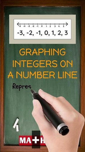What is Graphing Integers on a Number Line in Math? | Math Dictionary | MATHalino123