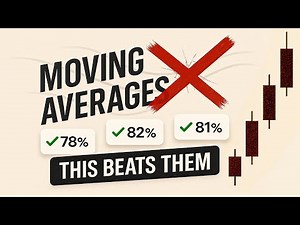 ULTIMATE Moving Average Strategy For Day Trading (Beats Everything Else)