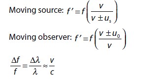 IB DP Physics: Topic 9. Wave phenomena: 9.5 Doppler effect: Study Notes