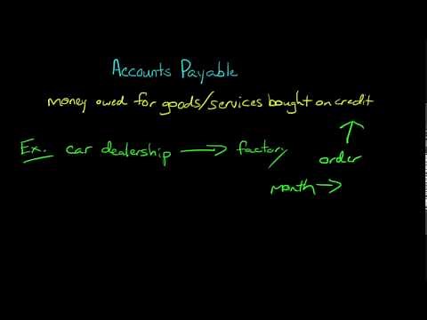 Accounts Payable