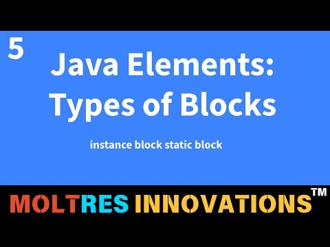 Java Types of Blocks Explained | Static Block, Instance Block
