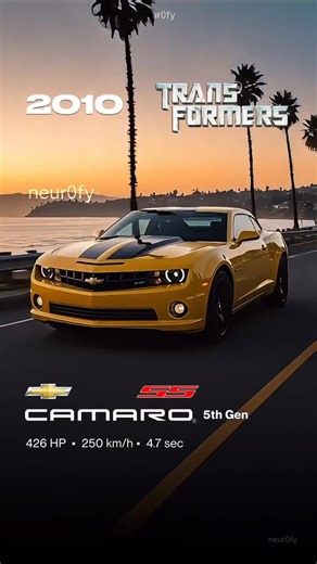 Camaro Evolution 🥰 Camaro IROC-Z | Chevy Camaro