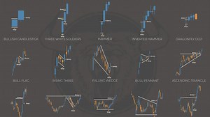 Candlestick Patterns and Charts: Free eBook [Updated 2025]