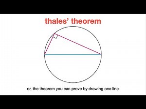 thales' theorem
