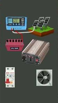 Installing a Solar Charge Controller – Step by Step