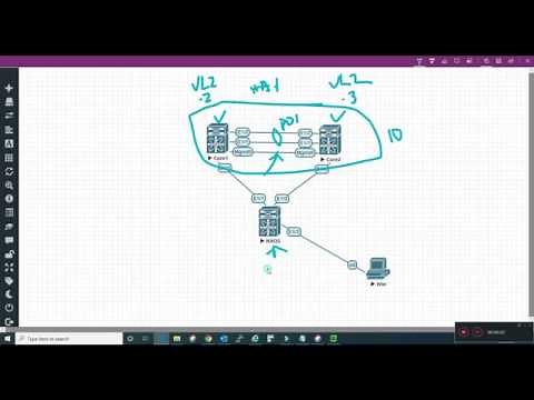 Nexus vPC - Keep-Alive and Peer-link Failure Scenario - with hands on LAB