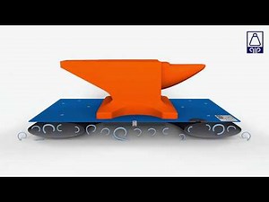 How does the air caster/ air skate transport principle work?