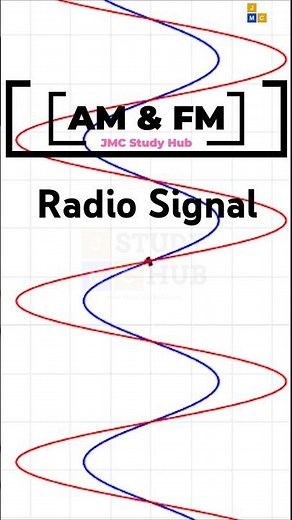 AM vs FM Radio Signals | What’s the Difference?