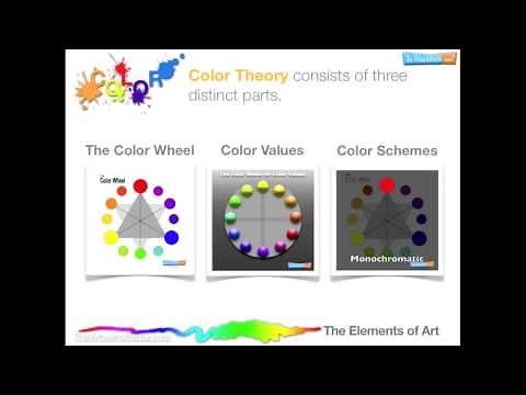 Color Theory Overview