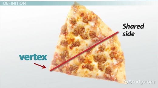 Adjacent Angles | Definition, Properties & Examples