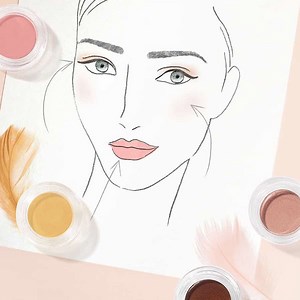 What is Eye Primer & How Do I Apply it?