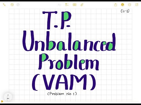 Imp Unbalanced Transportation Problem By Using VAM#decisionscience #exam