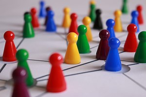 Kontextdiagramm - Aufbau, Einsatz & Vorlage | Consulting LIFE