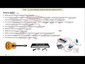 MIDI(Musical Instrument Digital Interface) II Multimedia Technology II