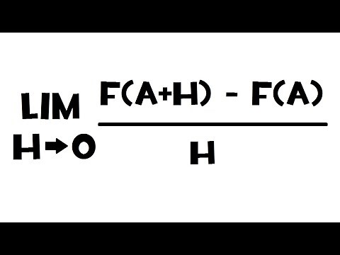 Calculus: Instantaneous Rate of Change with Limits