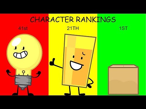Ranking all 41 Inanimate Insanity characters