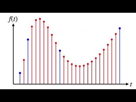 Splines in 5 minutes: Part 1 -- cubic curves