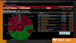 22K views · 63 reactions | U.S. stocks fluctuated near records following the White House's tax cut proposal https://bloom.bg/2p2fgQG | Bloomberg Markets | Facebook