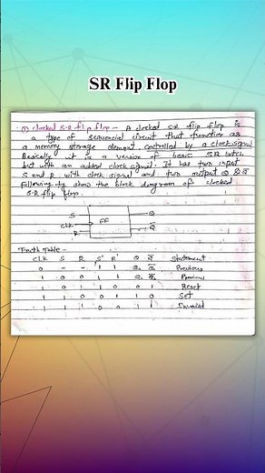 SR Flip Flop #shorts