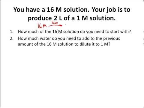 Solving Dilution Problems in Solution Chemistry CLEAR & SIMPLE