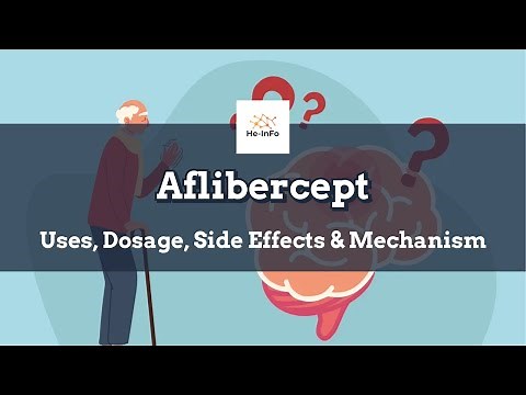 #aflibercept | Uses, Dosage, Side Effects & Mechanism | Eylea