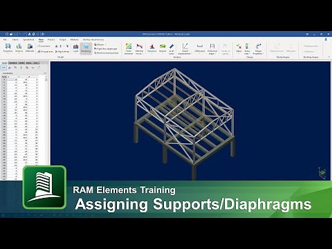 Modeling Supports and Rigid Diaphragms in RAM Elements