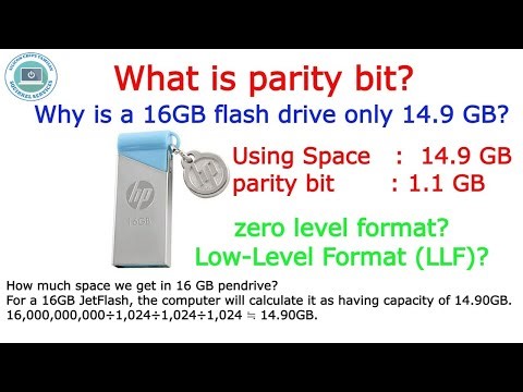 Parity bits Details in Tamil..