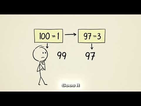 What is the BEST Method for Multiplying Big Numbers in Math?