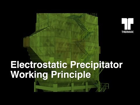 Electrostatic Precipitator Working Principle (ESP)