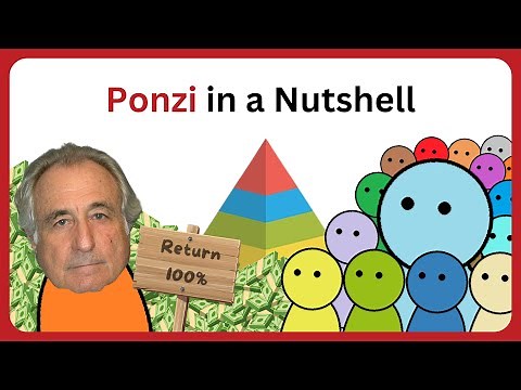 How Ponzi Scheme Works?
