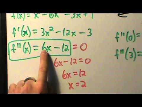 Calculus I - Concavity and Inflection Points - Example 1