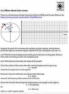 simple harmonic motion