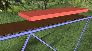 32K views · 663 reactions | Analysis of a Building Frame using the Slope-Deflection Method | Civil Engineering&Architecture | Facebook