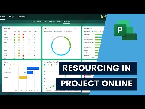 Resource Management in Microsoft Project