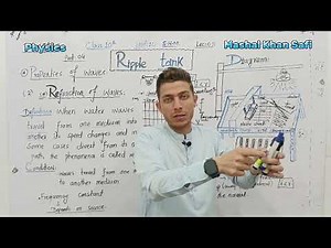 Ripple Tank Part 4 | Refraction of Waves | Class 10 Physics |