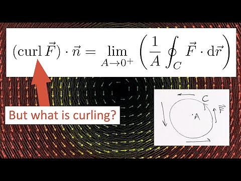 25: Curl - Valuable Vector Calculus