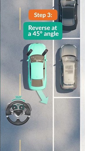 How to Parallel Park #parallelparking #parking #parkingtips #drivingtest #parallelparkingtips #cars