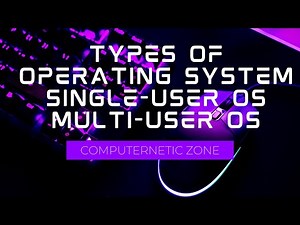 Types of Operating System | single user Operating System | Multiuser Operating system